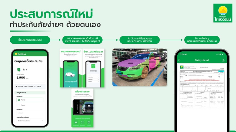 ประกันภัยไทยวิวัฒน์.jpg