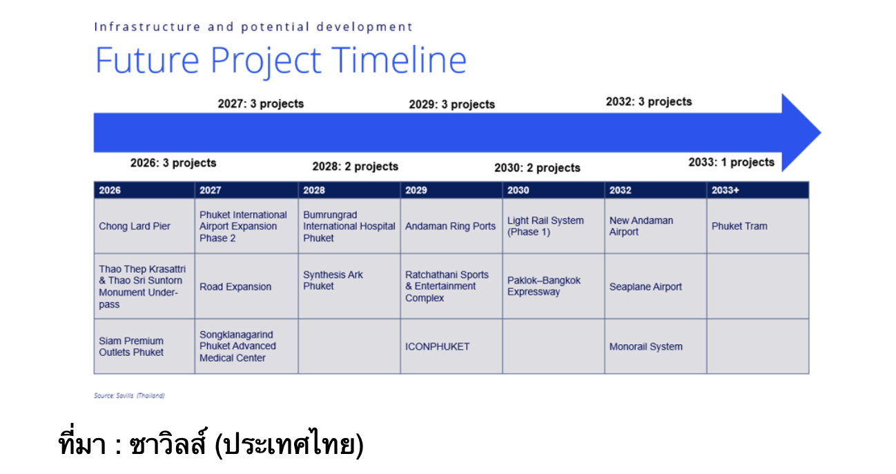 ภาพถ่ายหน้าจอ2569-10-05เวลา 18.55.11.png
