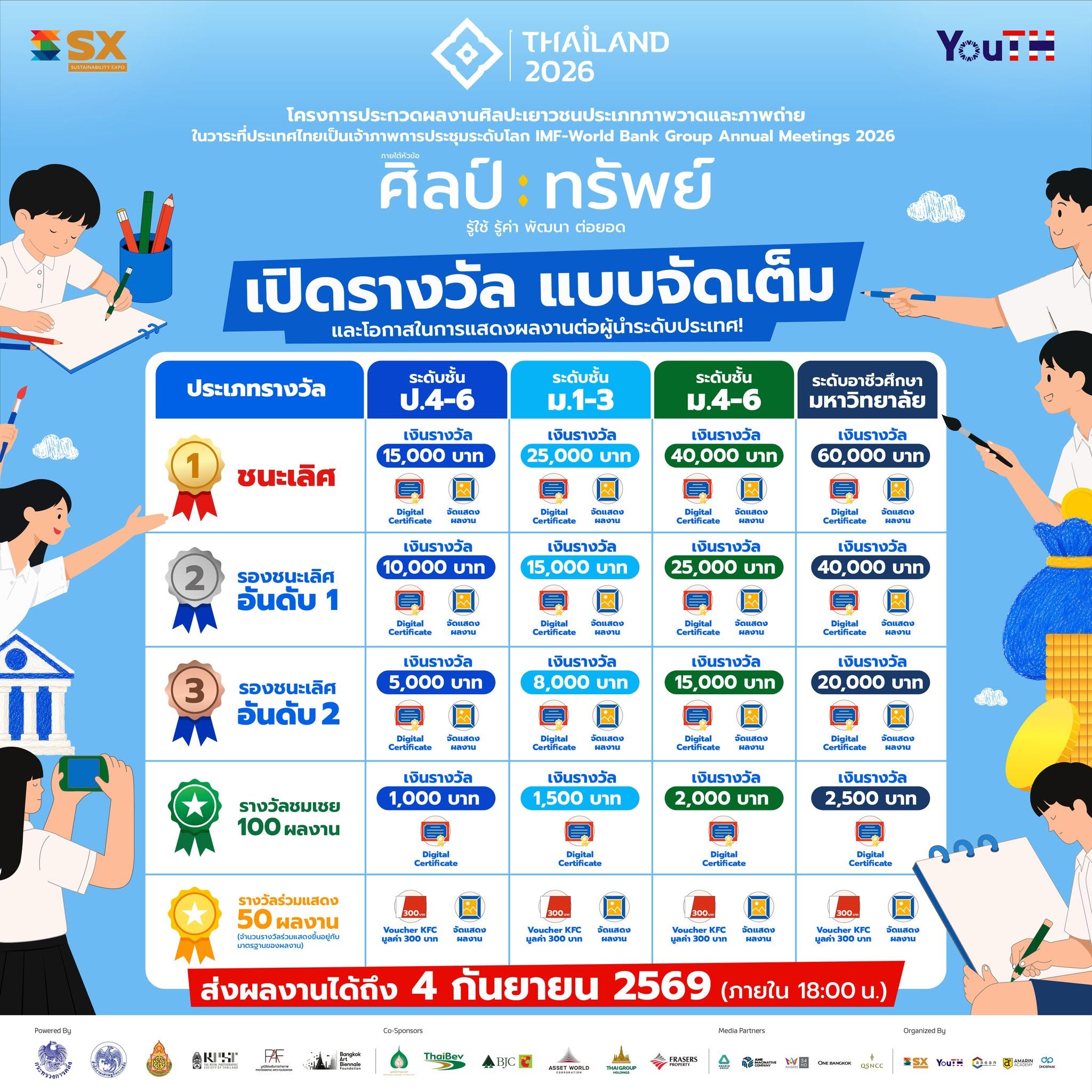 รางวัล.jpg