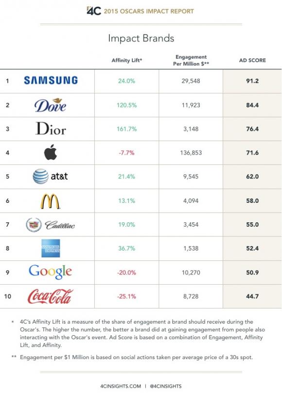 02-impactbrands-01-2015