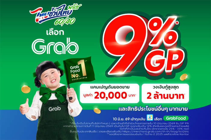 แกร็บ หั่น GP เหลือ 9% ช่วยร้านอาหาร หนุน “ไทยช่วยไทยพลัส 60/40”   ปล่อยวงเงินกู้สูงสุด 2 ล้านบาท อัดโปรแกรมดันยอดขายสูงสุด 20,000 บาทตลอด 4 เดือน