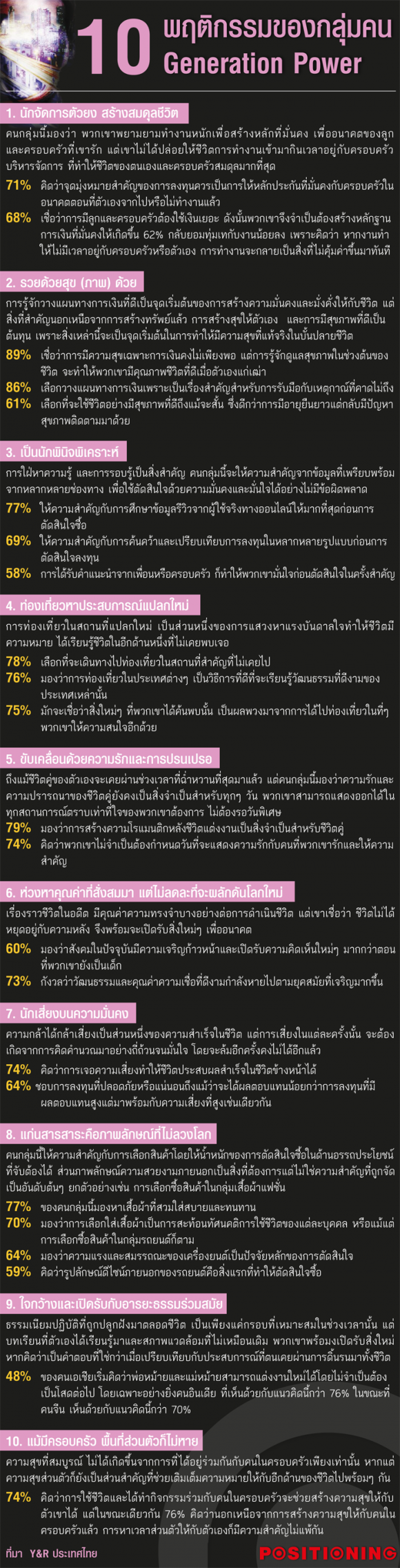 1_10_generation