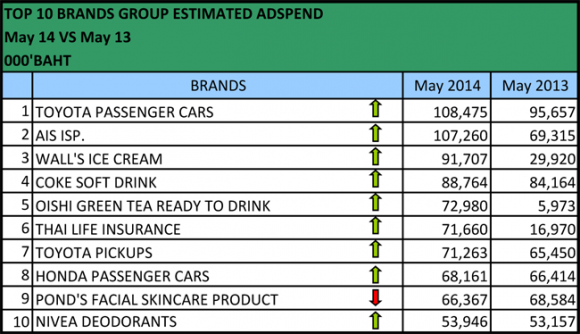 1_10brand_may