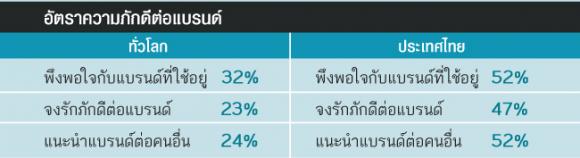 1_Accenture