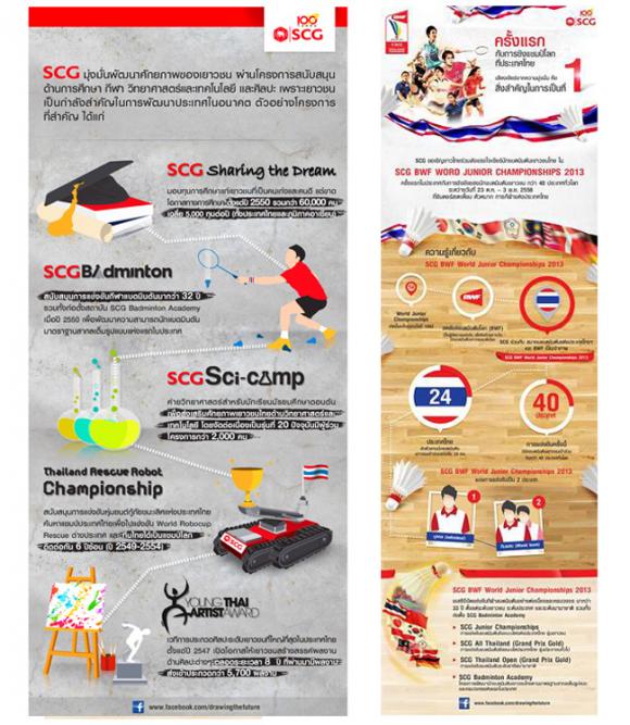 1_Content_Marketing