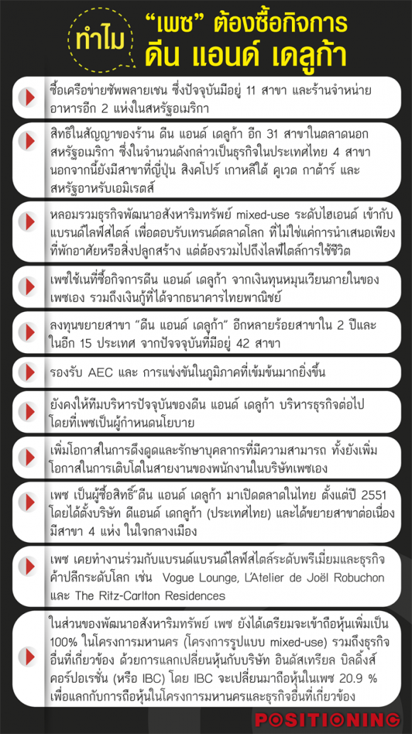 1_DEAN_web