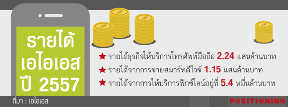 1_ais