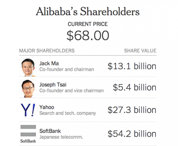 1_alibaba