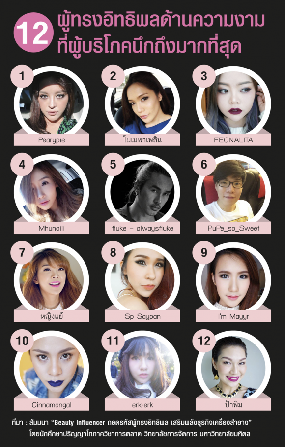 1_beauty_blog