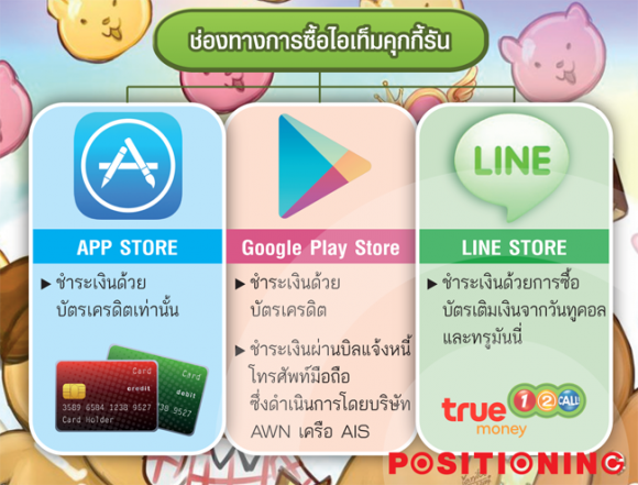 1_bill_ais