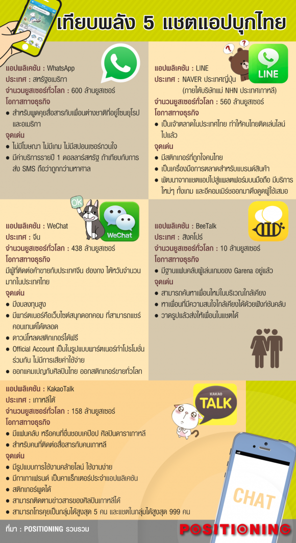 1_chat_wars