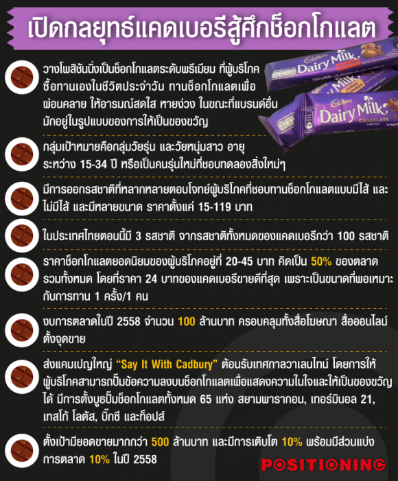 1_cho