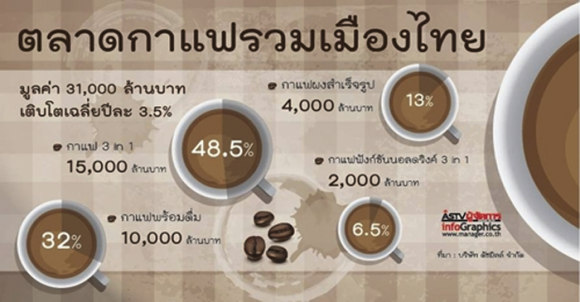1_coffee
