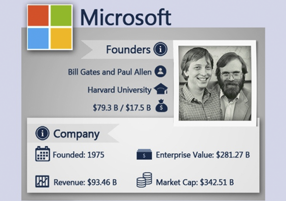 1_company