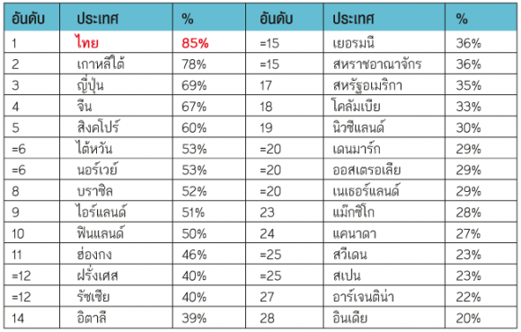 1_infonew