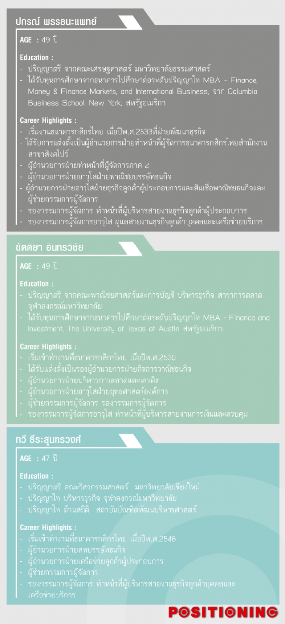 1_kbank