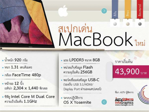 1_macbook