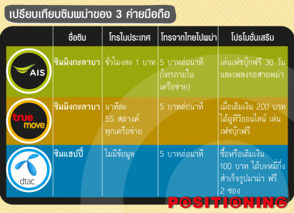 1_myanmar
