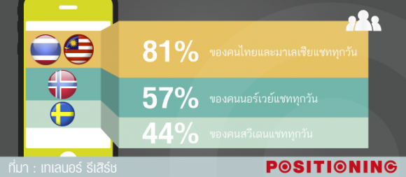 1_net_on_mobile