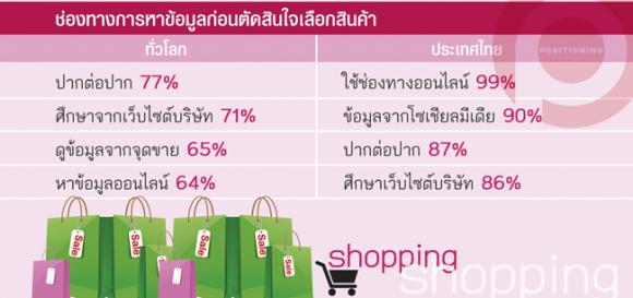 1_shop