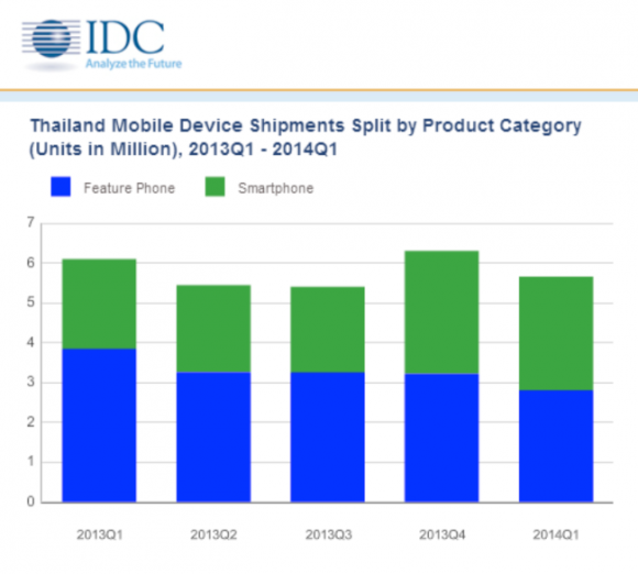 1_smartphone