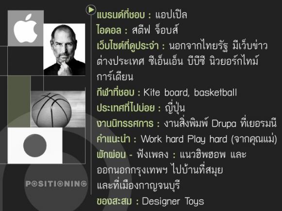 1_thairat
