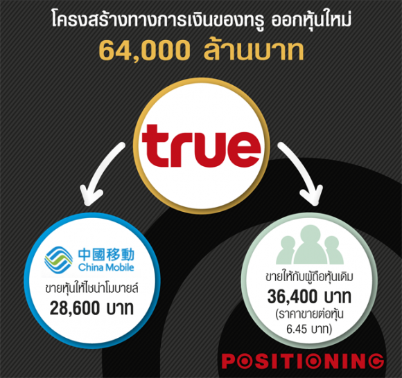 1_true_chinanew
