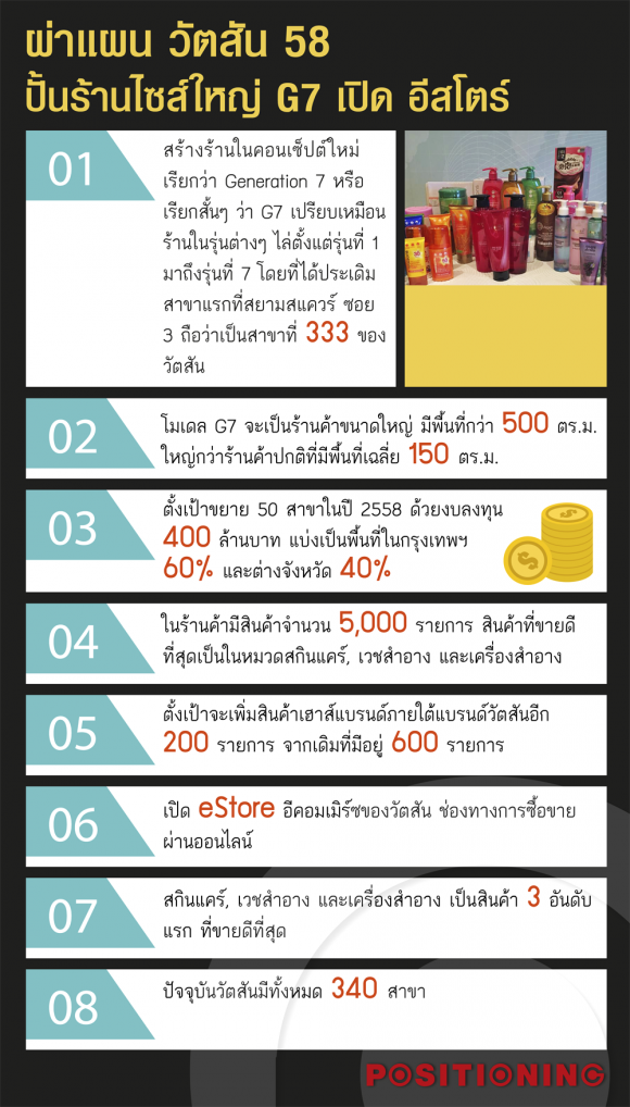 1_watsons