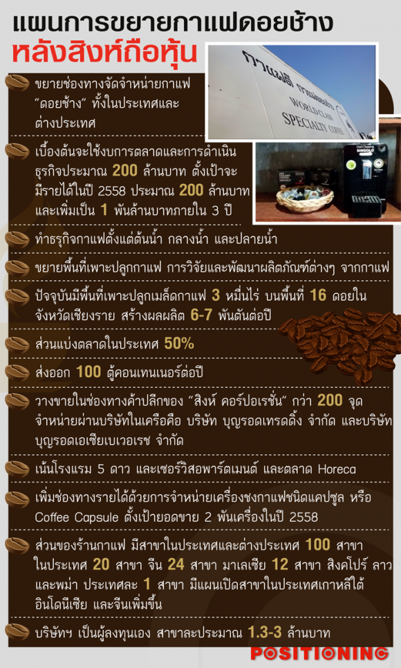 1singha_coffee