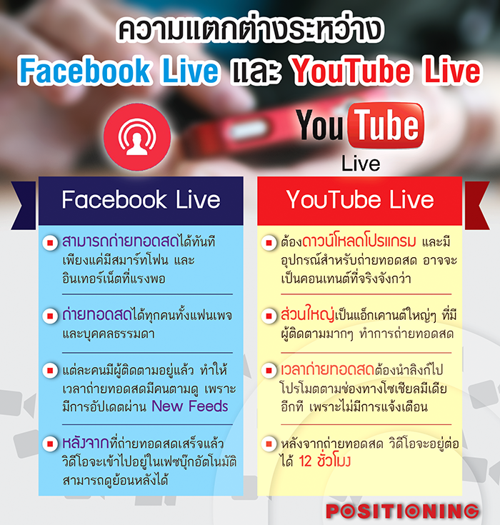 1_fb_live