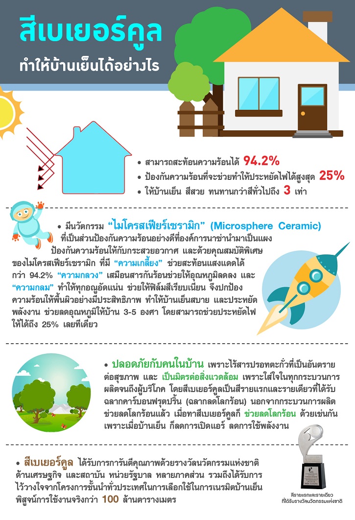 20160404-BAGERCOOL-updated