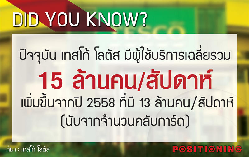 Open_diduknow