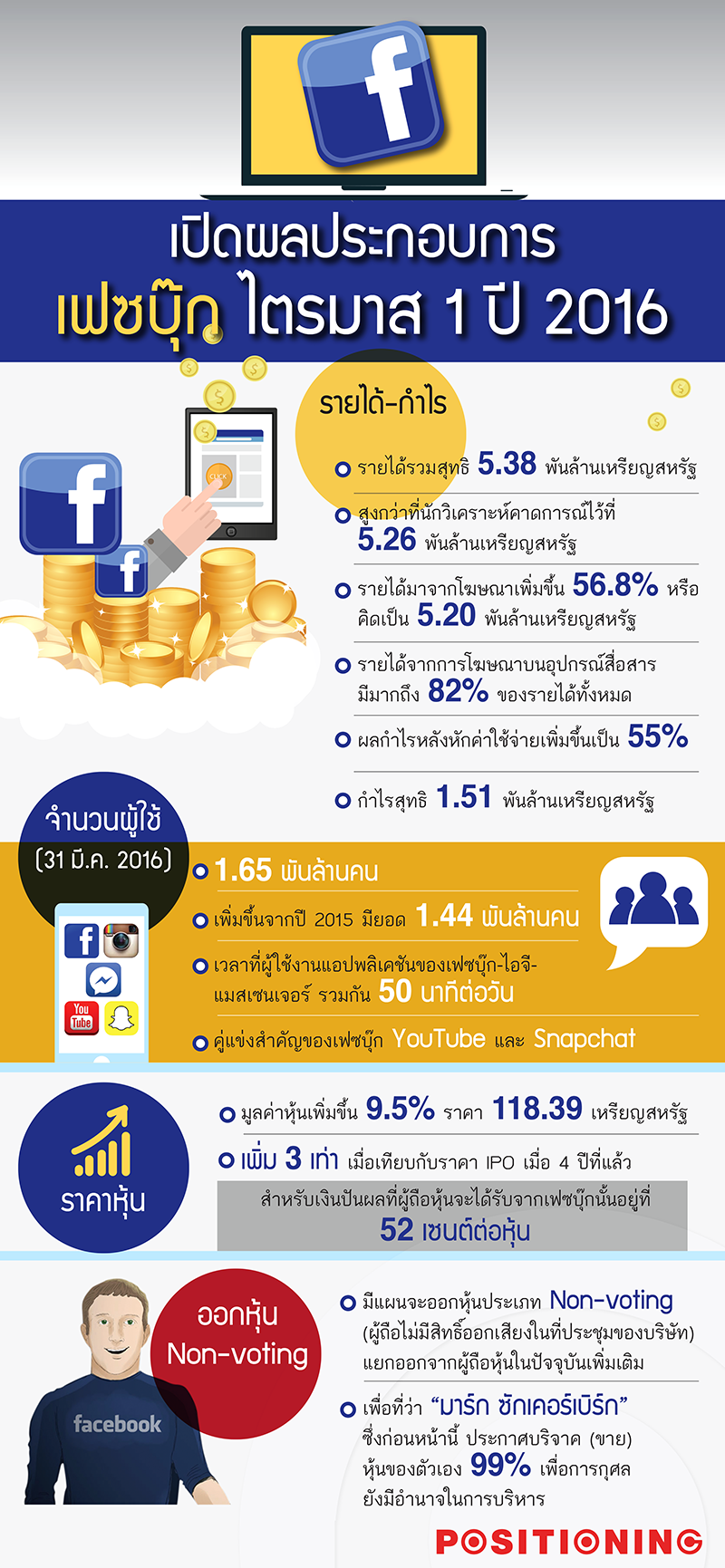 Open_fb3