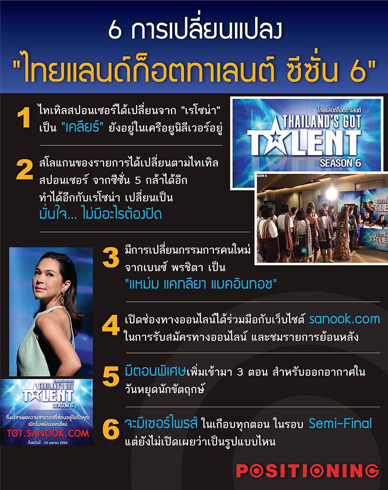 info_thailandnew