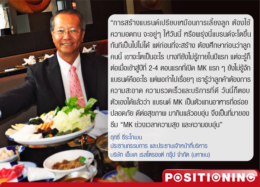 ฤทธิ์_ธีระโกเมน