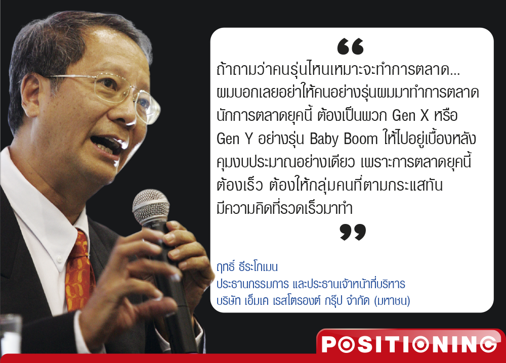 ฤทธิ์_ธีระโกเมน2