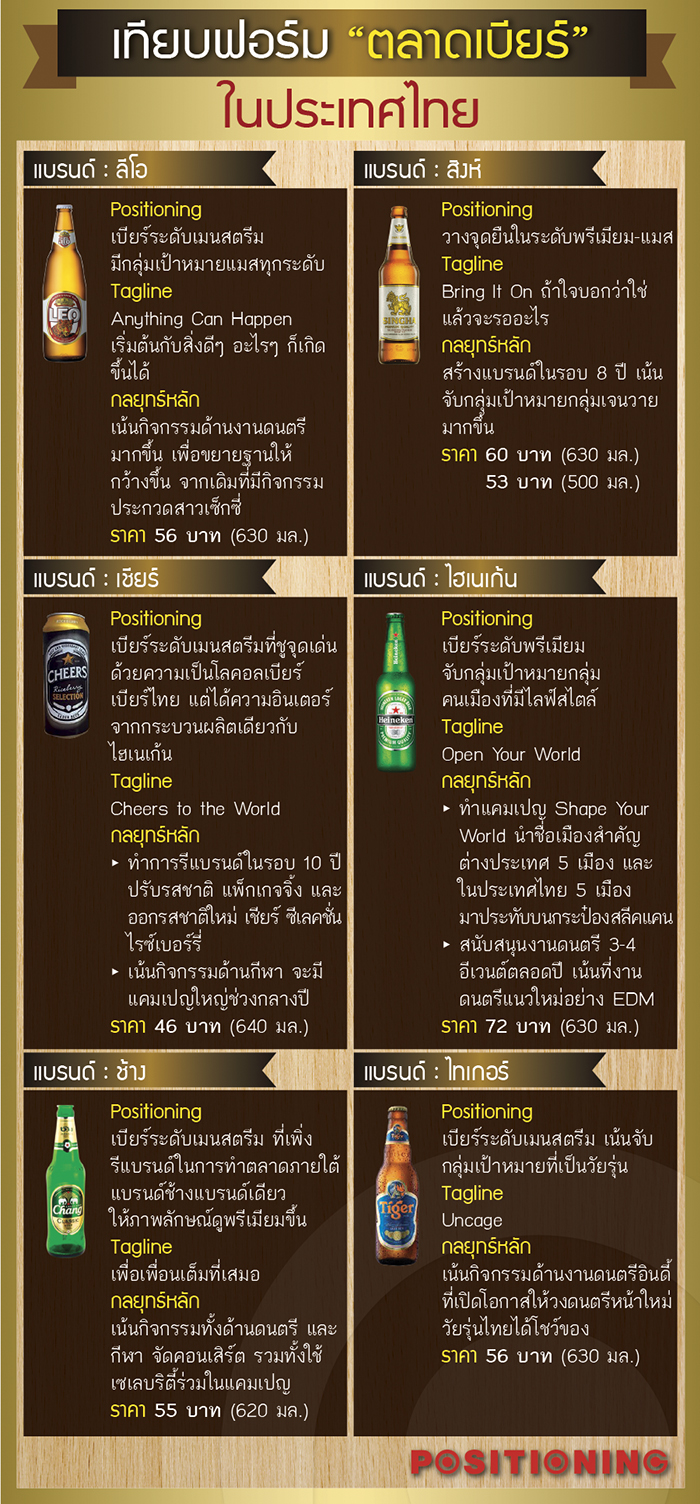 1_beers