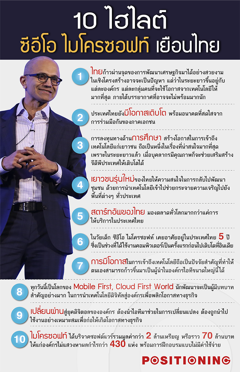 1_microsoftnew