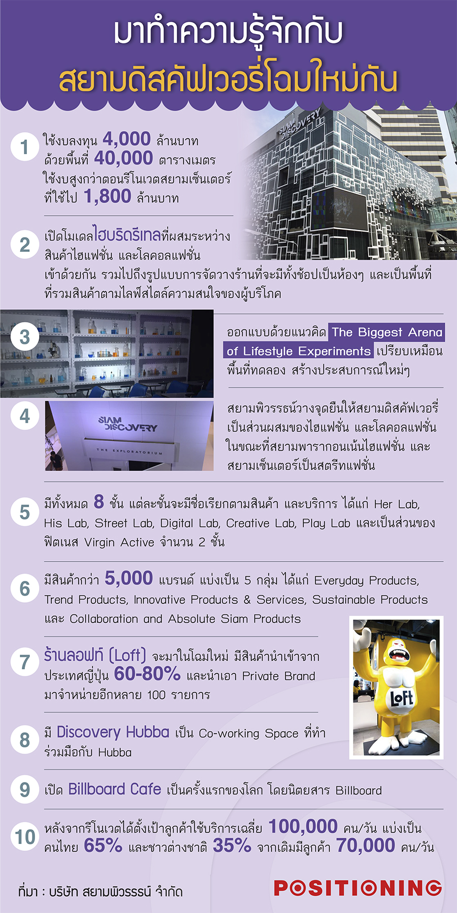 2_siamnew