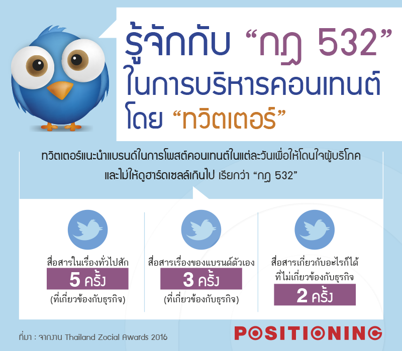 2info_social