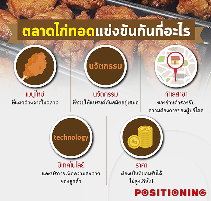 3_bonchonnew