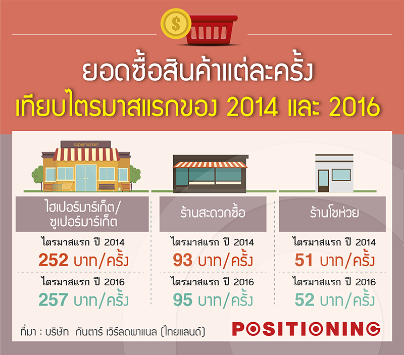 4info_fmcg2new2