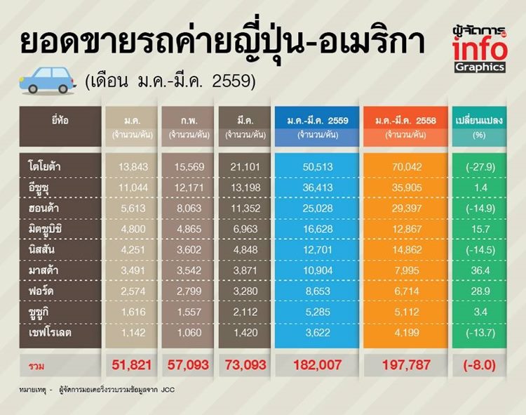 559000004889201