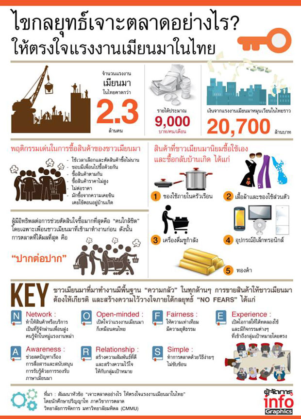 9_marketing