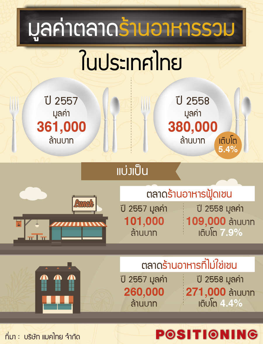_info_mcnew