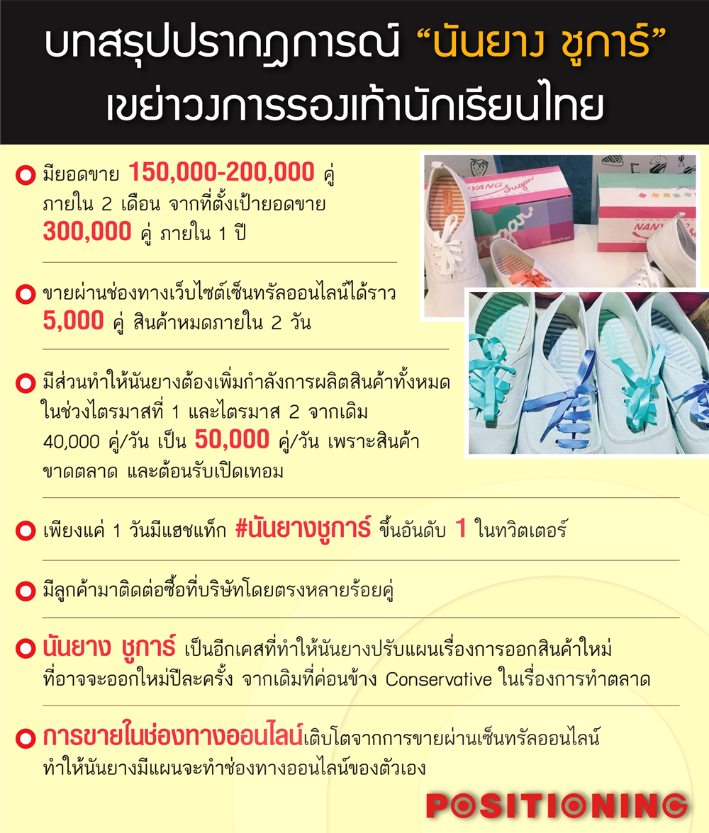 info_nan