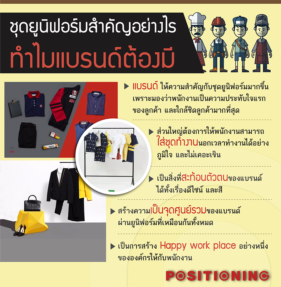 info_uniform