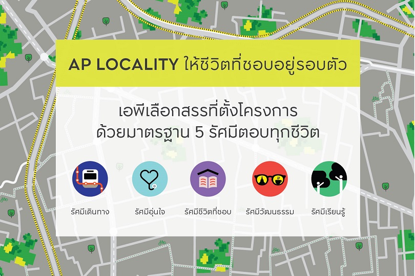 09-AP-locality
