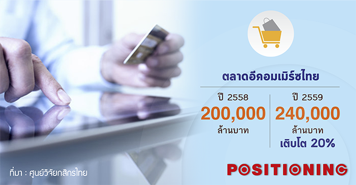 1_ecommerce