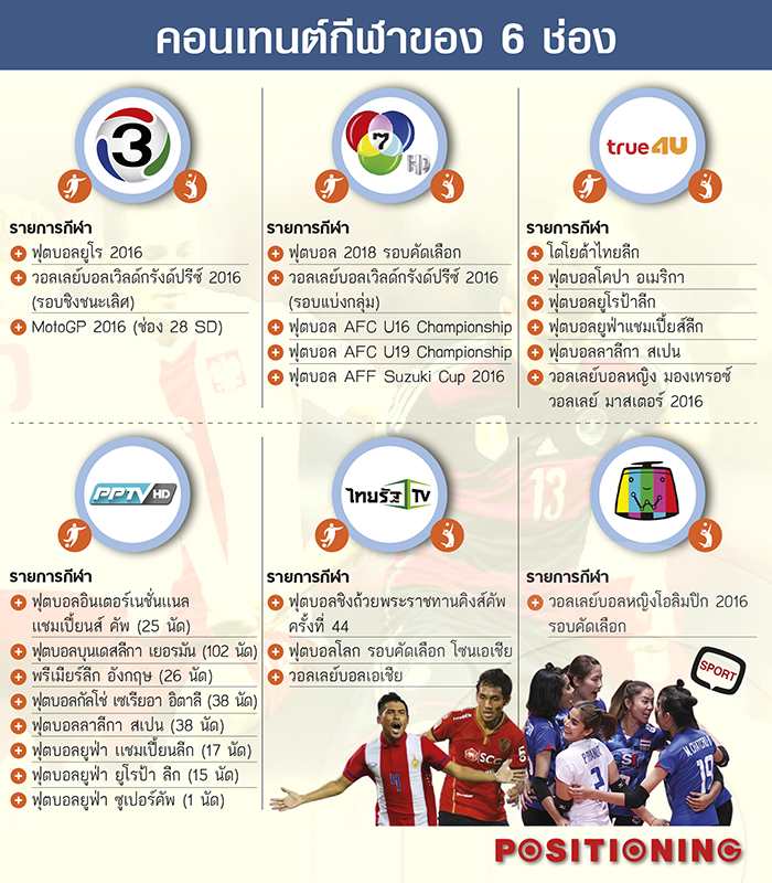 1_sport